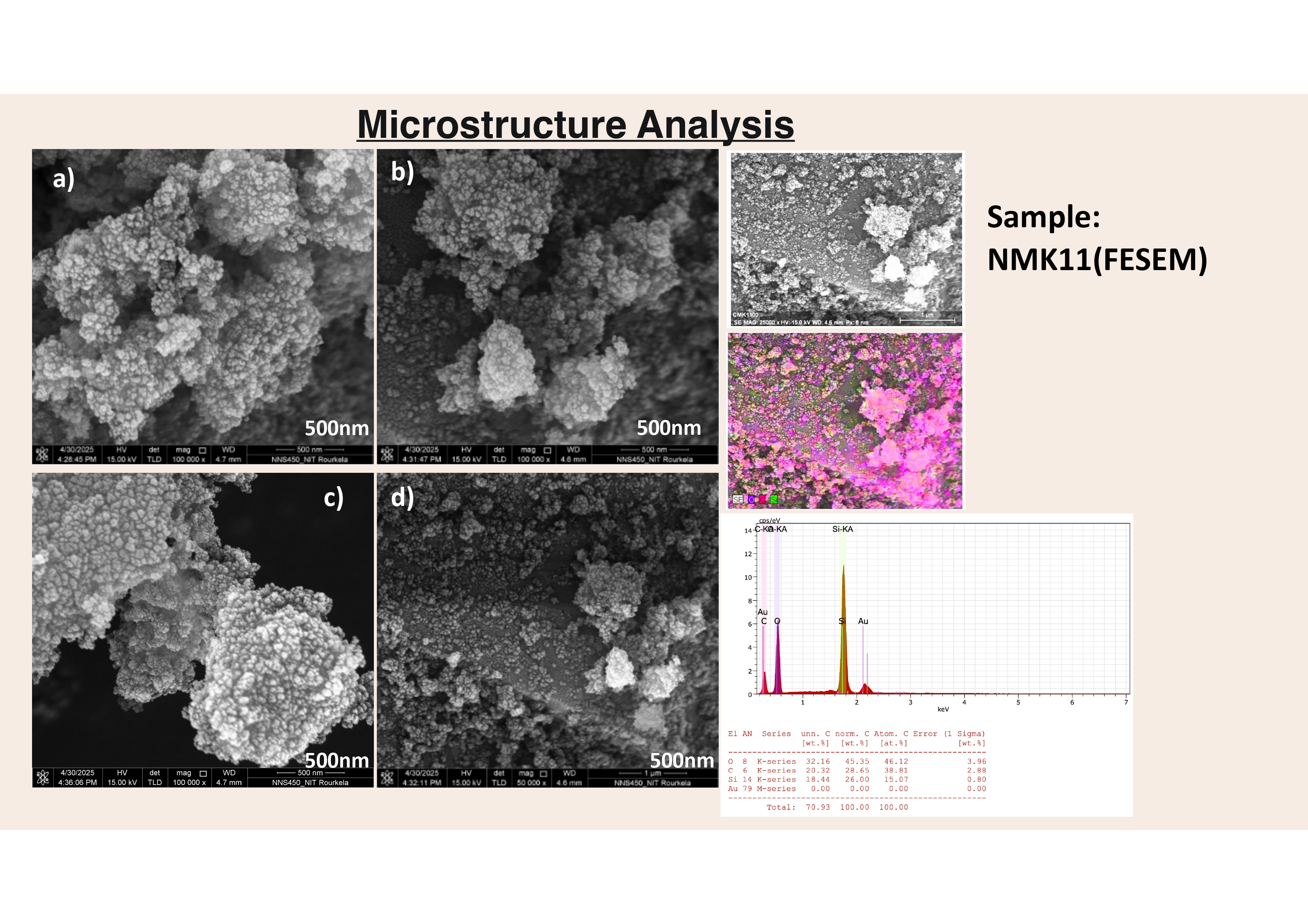 AI generated image of water splitting and electrolysis